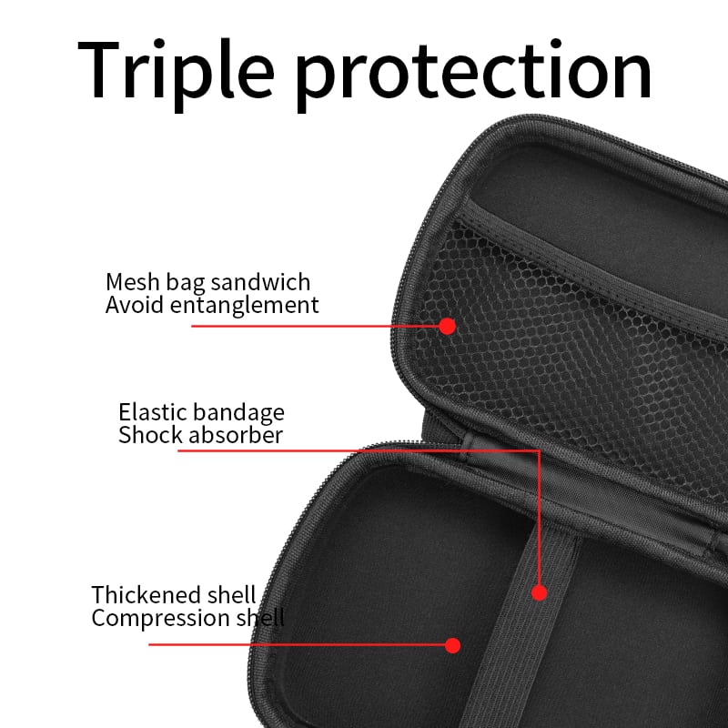 ANBERNIC protective bag for RG Slide - Image 4